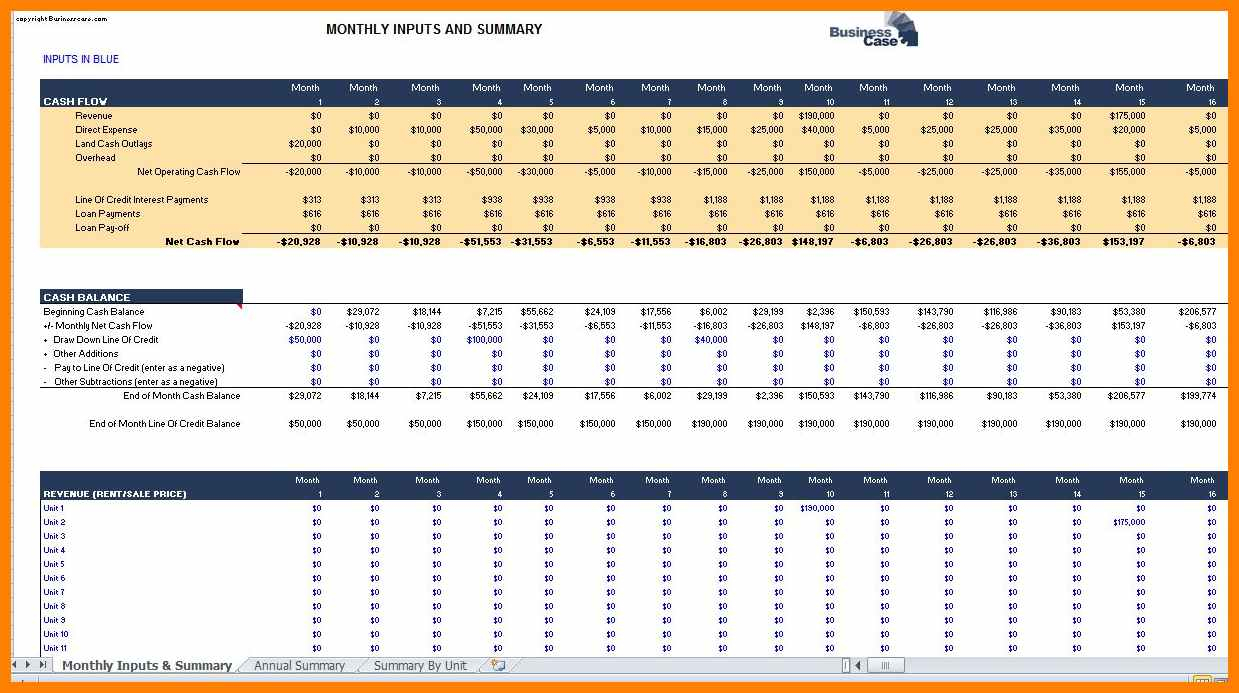 Property Development Appraisal Spreadsheet —