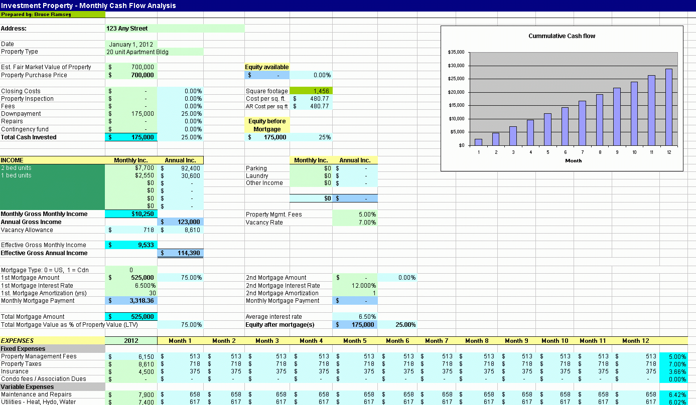 Property Management Spreadsheet Free Download within Property