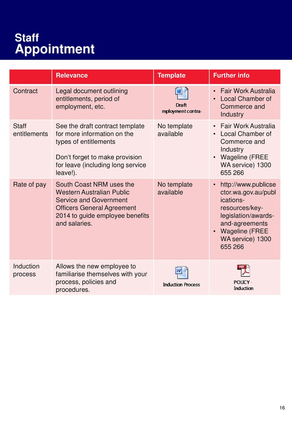 Provision Long Service Leave Calculation Spreadsheet Spreadsheet