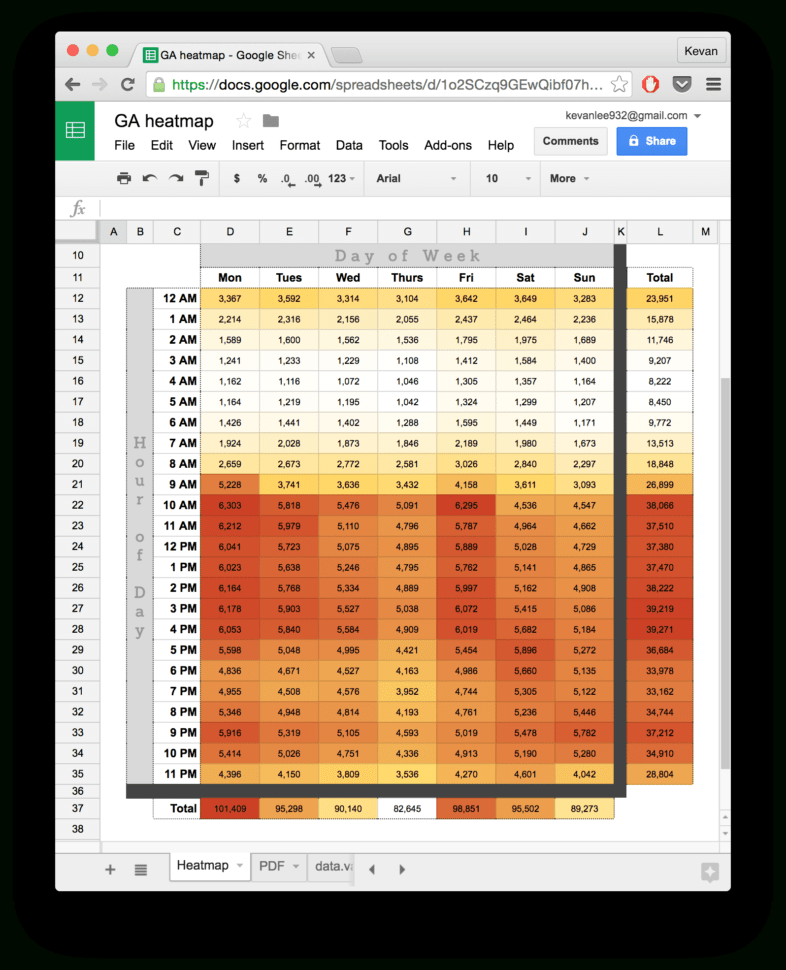 Purpose Of Spreadsheet Software with 10 Readytogo Marketing