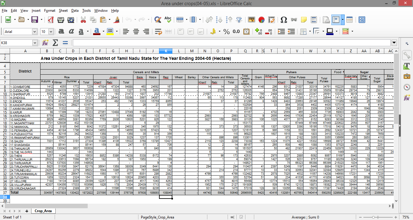 Python Read Excel Spreadsheet inside How To Read .xls File With Multiple Header In R / Python