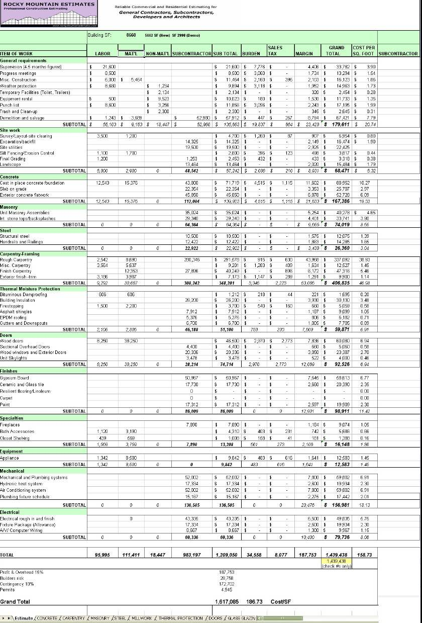Quantity Takeoff Spreadsheet in Construction Material Take Off