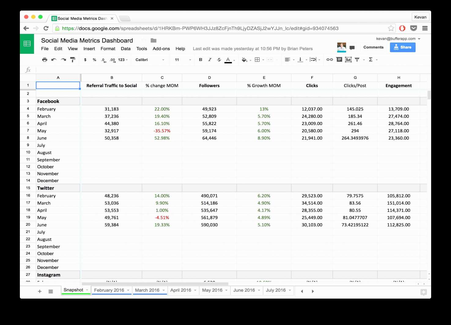 Real Estate Cma Spreadsheet Google Spreadshee real estate cma spreadsheet.
