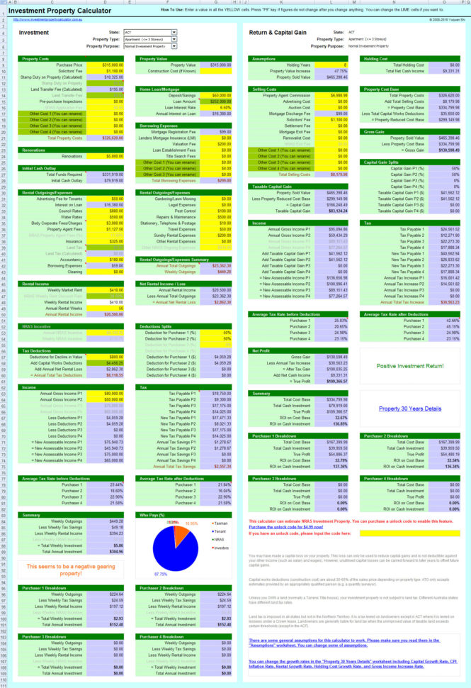 Real Estate Investment Analysis Excel Spreadsheet in Free Rental