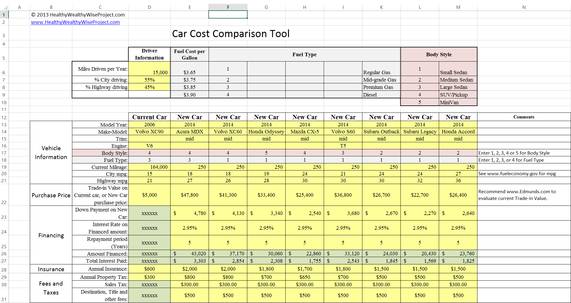 Rent Vs Sell Spreadsheet within Car Cost Comparison Tool For Excel — db