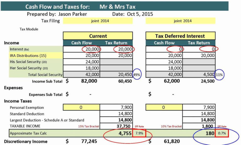 Rental Property Investment Calculator Spreadsheet in Rental Property