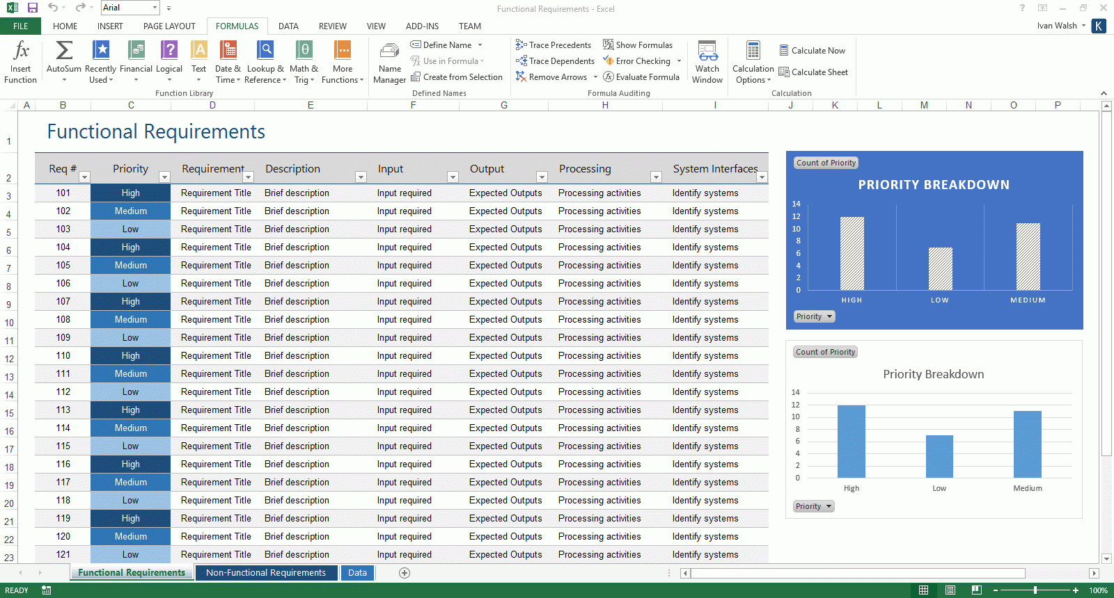 Requirements Tracking Spreadsheet Google Spreadshee requirements