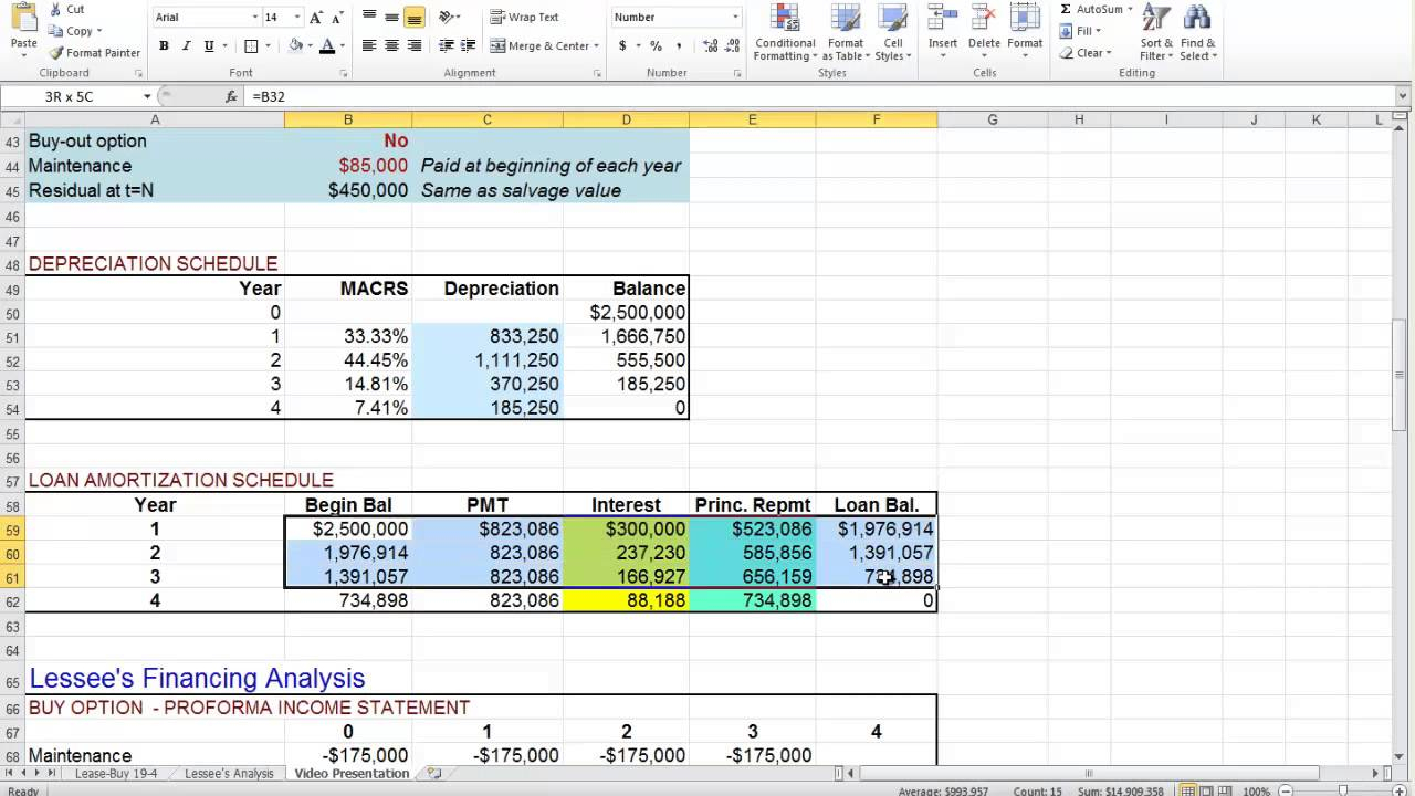 Residual Land Value Spreadsheet Printable Spreadshee residual land