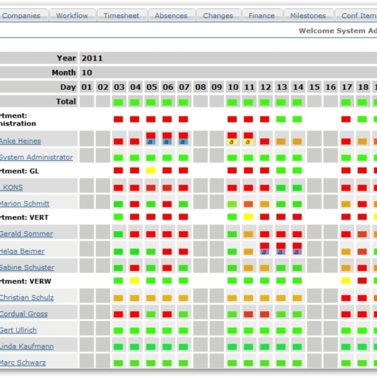Work Schedule Spreadsheet Excel for Work Plan Template Tools4Dev — db