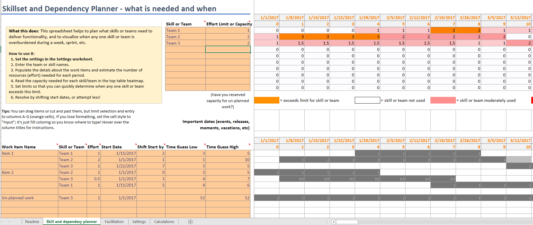 Resource Capacity Planning Template In Excel Spreadsheet Spreadsheet