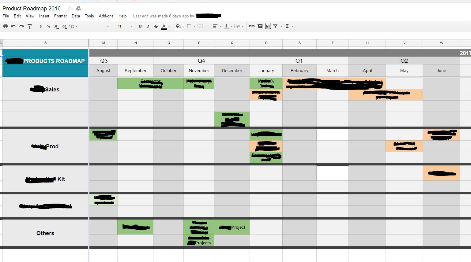 Roadmap Spreadsheet with Roadmap Spreadsheet With Spreadsheet App For