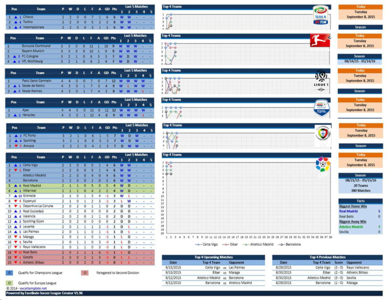 Baseball Schedule Maker Free Baseball Scheduler