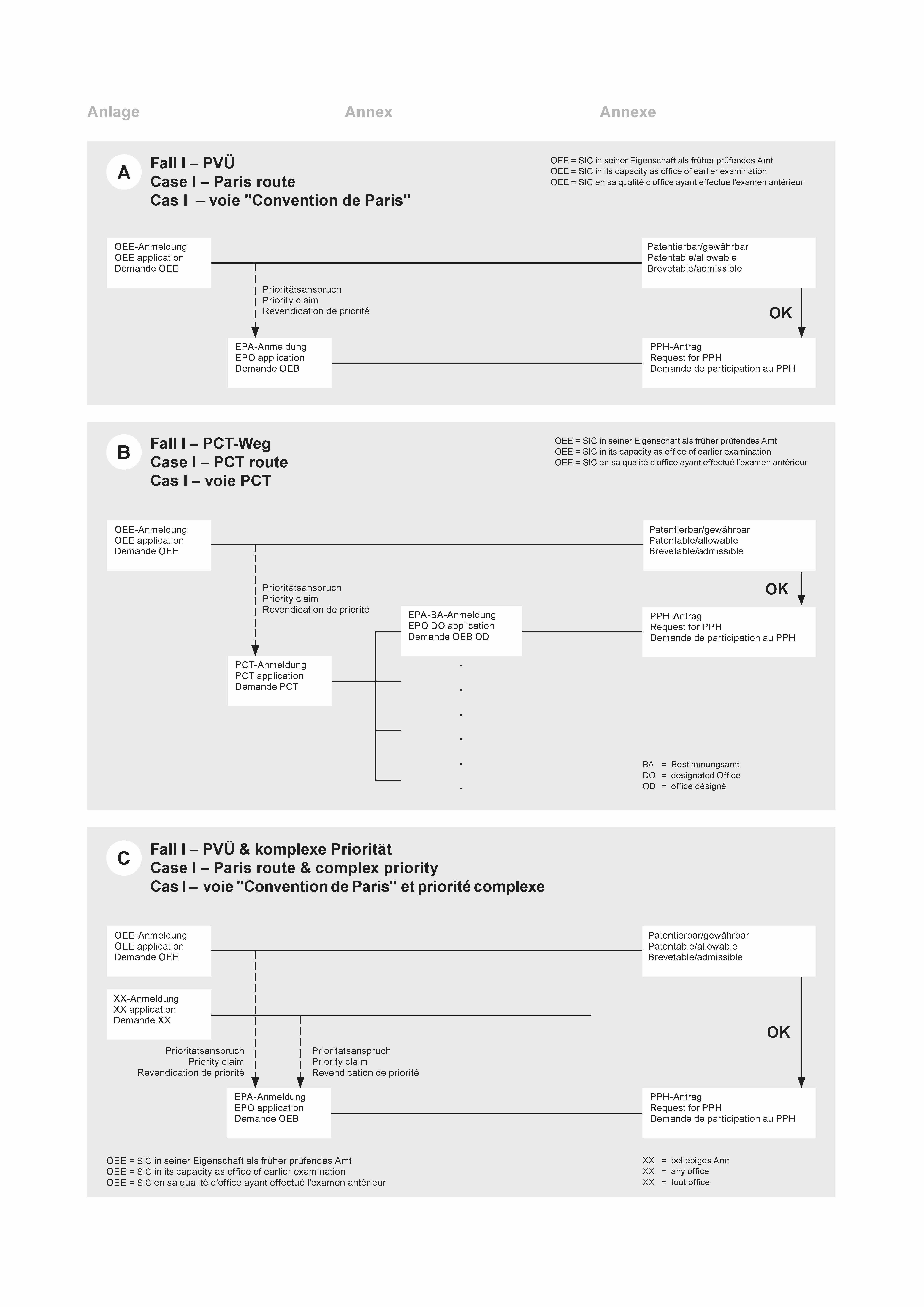 Route Planner Excel Spreadsheet pertaining to Capacity Planning Template In Excel Spreadsheet Of Route Planner Excel Spreadsheet pertaining to Capacity Planning Template In Excel Spreadsheet Of