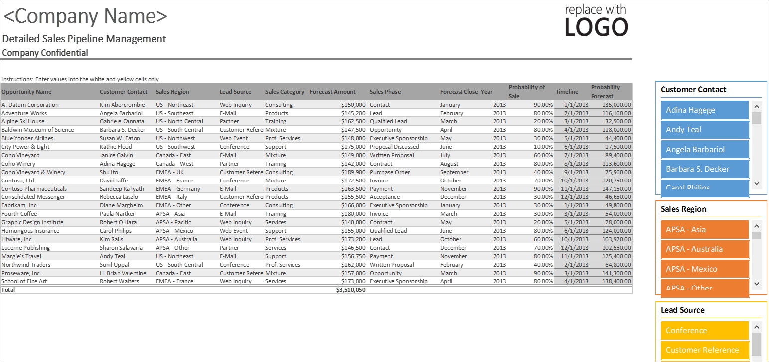 Sales Pipeline Excel Spreadsheet Spreadsheet Downloa sales pipeline excel spreadsheet. Sales Pipeline Excel Spreadsheet Spreadsheet Downloa sales pipeline excel spreadsheet.