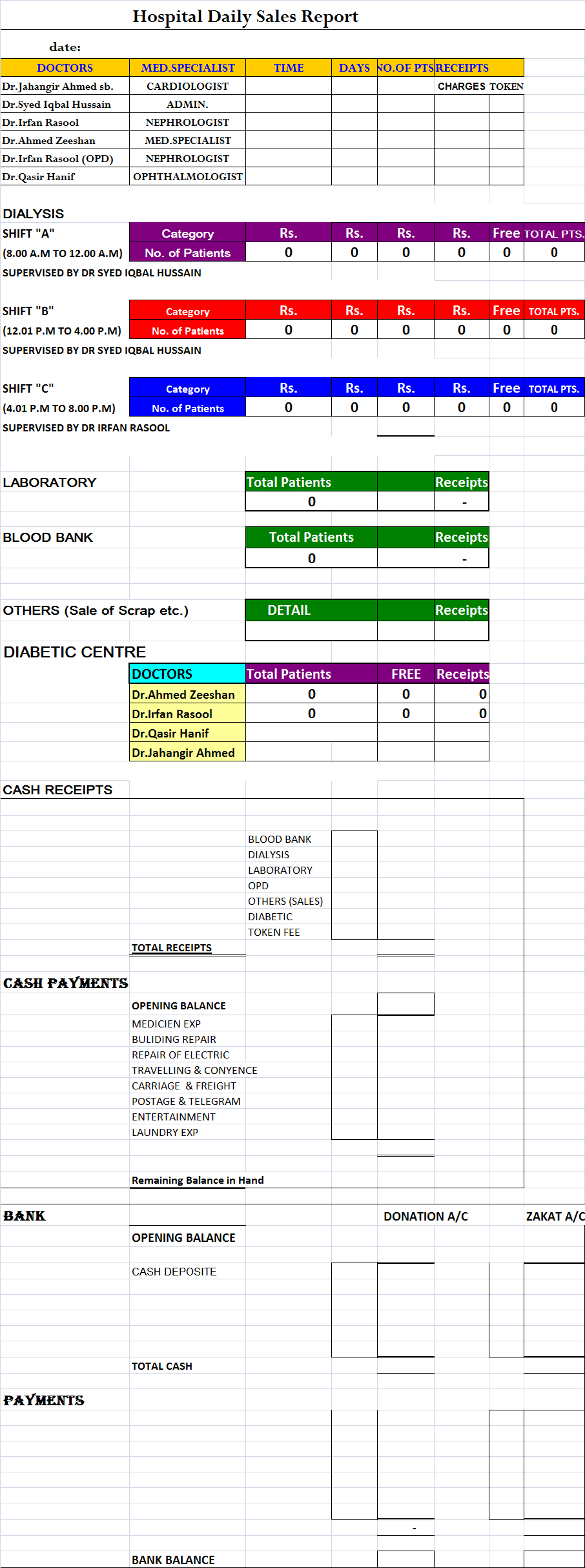 Sales Report Spreadsheet throughout Hospital Daily Sales Report