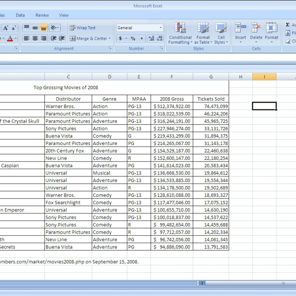 Sample Excel Spreadsheet For Practice Google Spreadshee sample excel