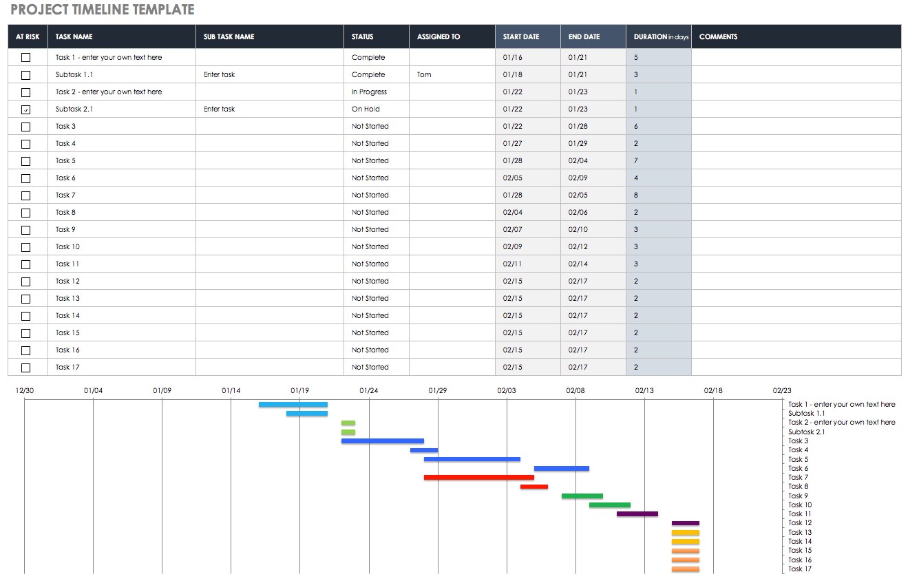 Savings Goal Tracker Spreadsheet Regarding 32 Free Excel Spreadsheet