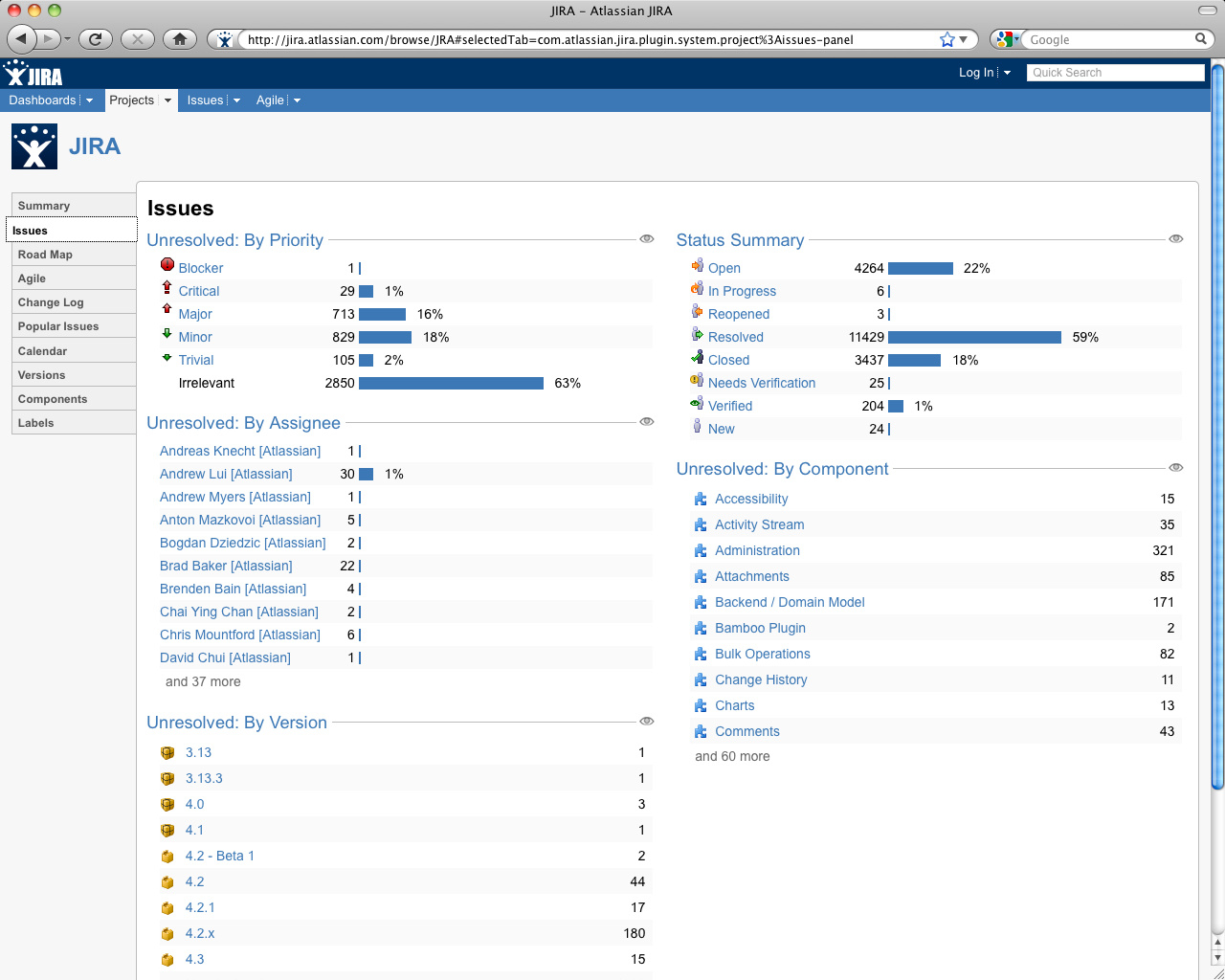 Shared Spreadsheet with Shared Spreadsheet Spreadsheet Collections