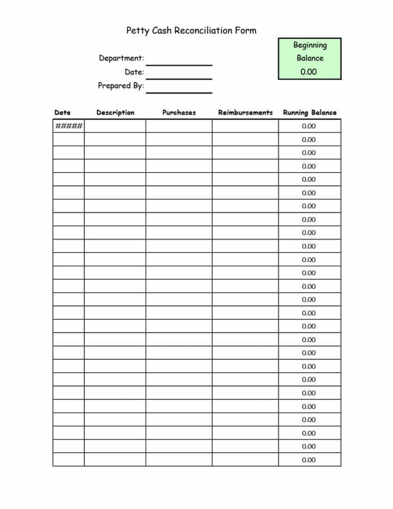 Simple Cash Book Spreadsheet throughout 40 Petty Cash Log Templates