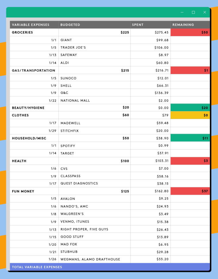 Simple Debit Credit Excel Spreadsheet pertaining to How To Track Your Expenses With An Excel Simple Debit Credit Excel Spreadsheet pertaining to How To Track Your Expenses With An Excel