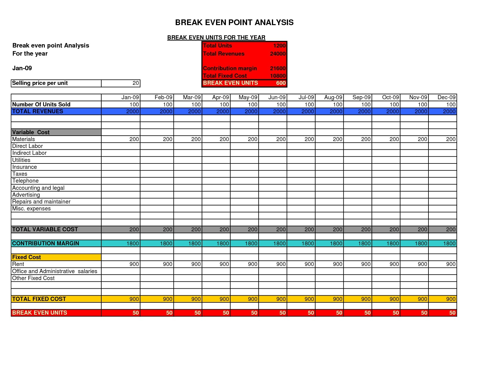 Social Security Break Even Analysis Spreadsheet Google Spreadshee
