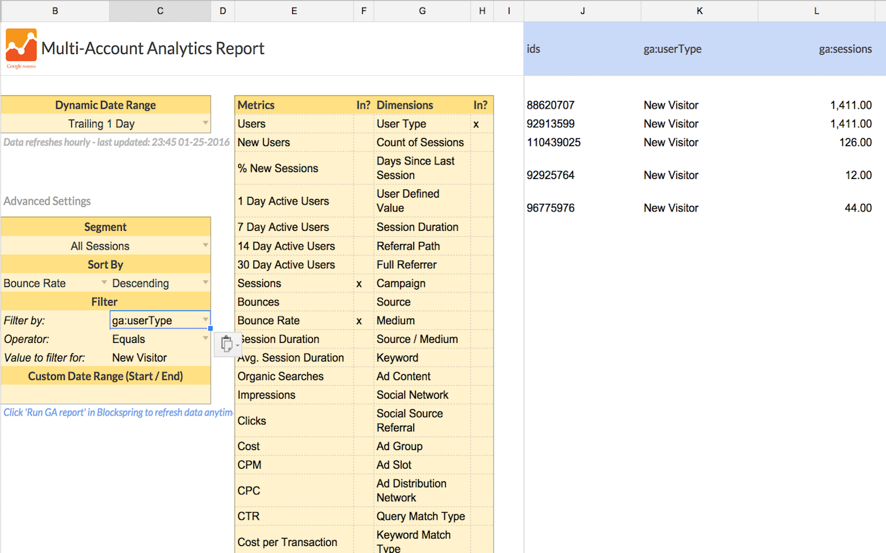 Spreadsheet Analytics in Multiaccount Analytics Report Spreadsheet