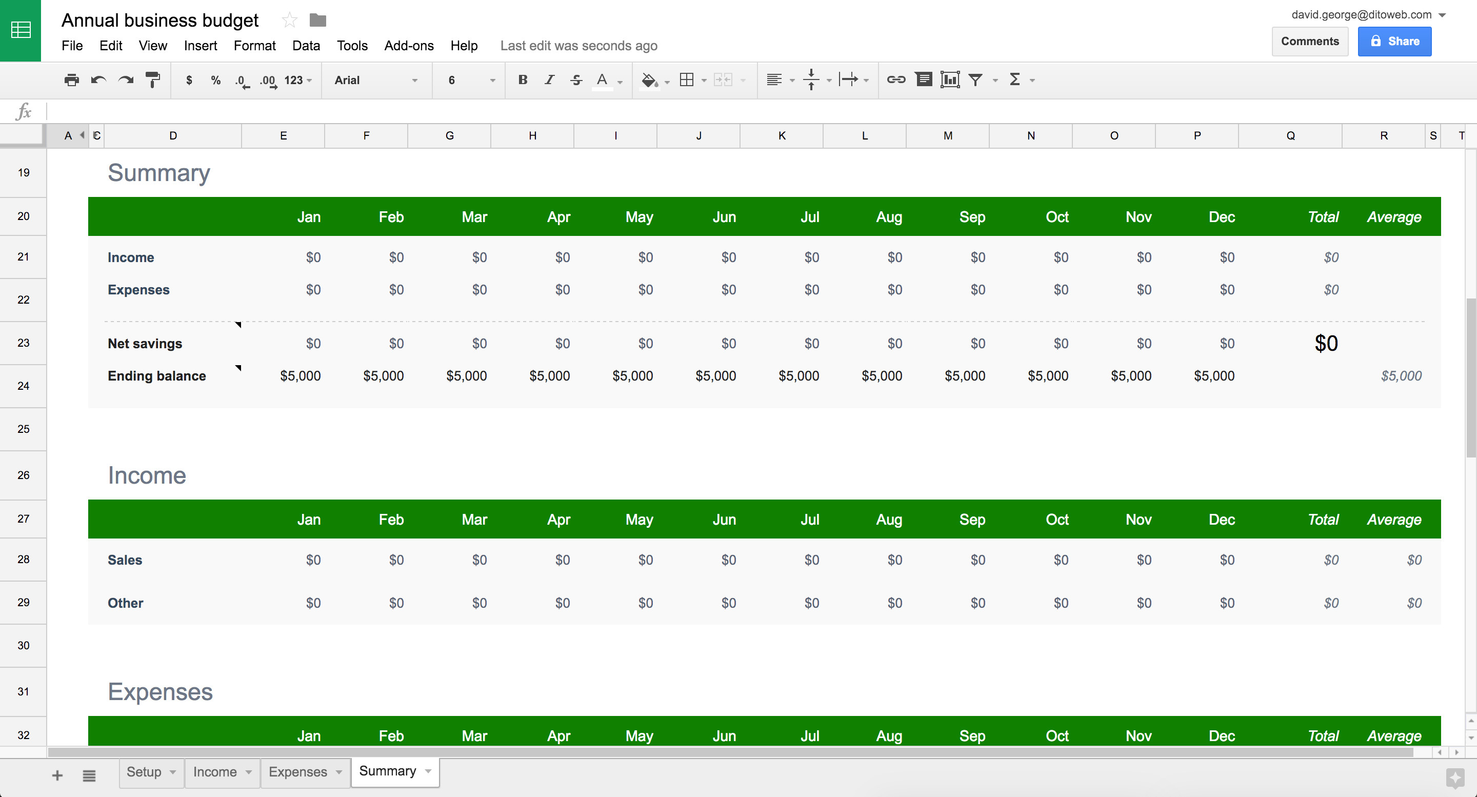 Spreadsheet Api inside Google Spreadsheet Api Luxury Easy Monthly Bud
