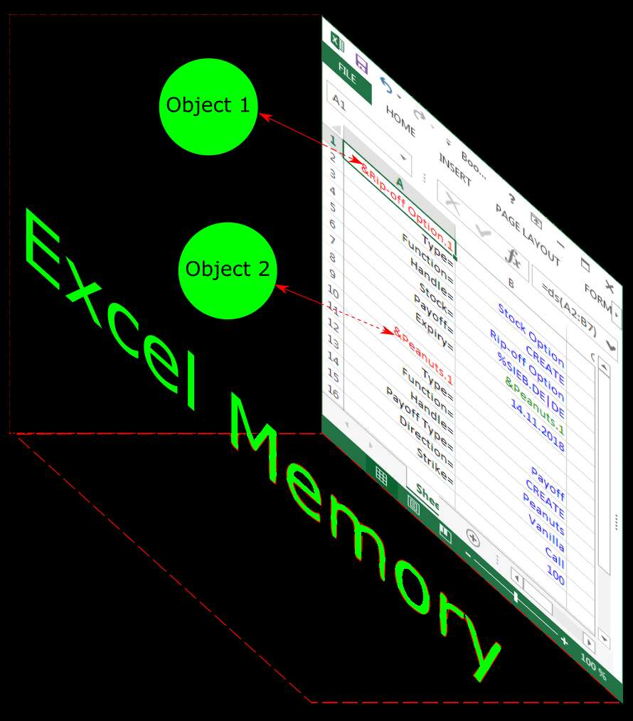 Spreadsheet Api with regard to Javascript Spreadsheet Api Or Can Excel
