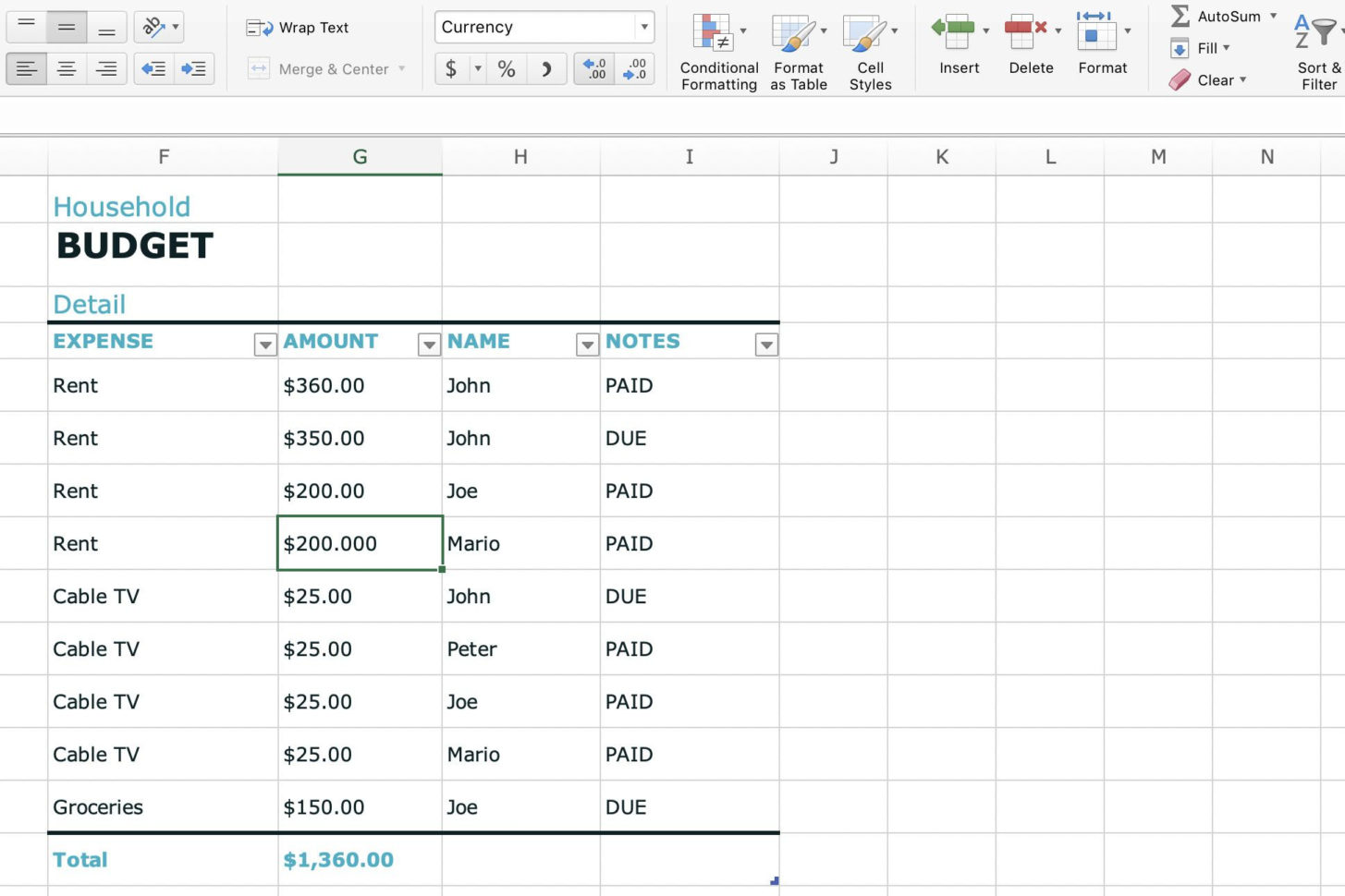 Spreadsheet Cell Definition Printable Spreadshee spreadsheet cell