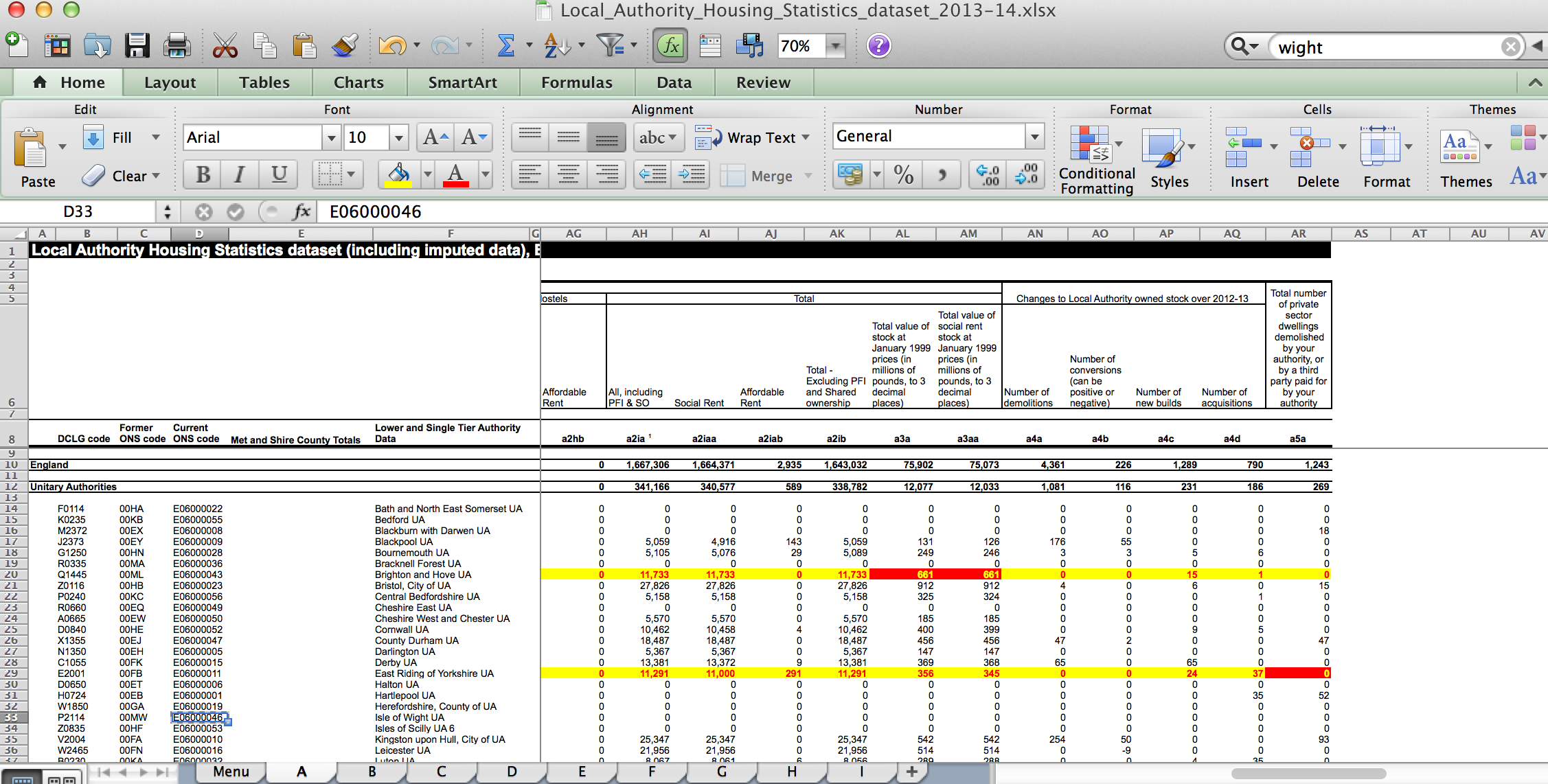 Spreadsheet Column in Wrangling Complex Spreadsheet Column Headers