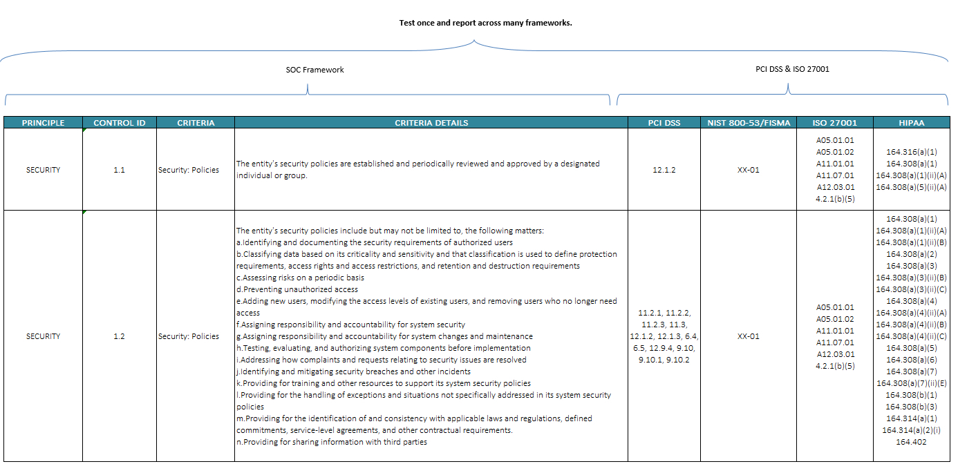 Spreadsheet Controls in Spreadsheet Controls 2018 Free Spreadsheet