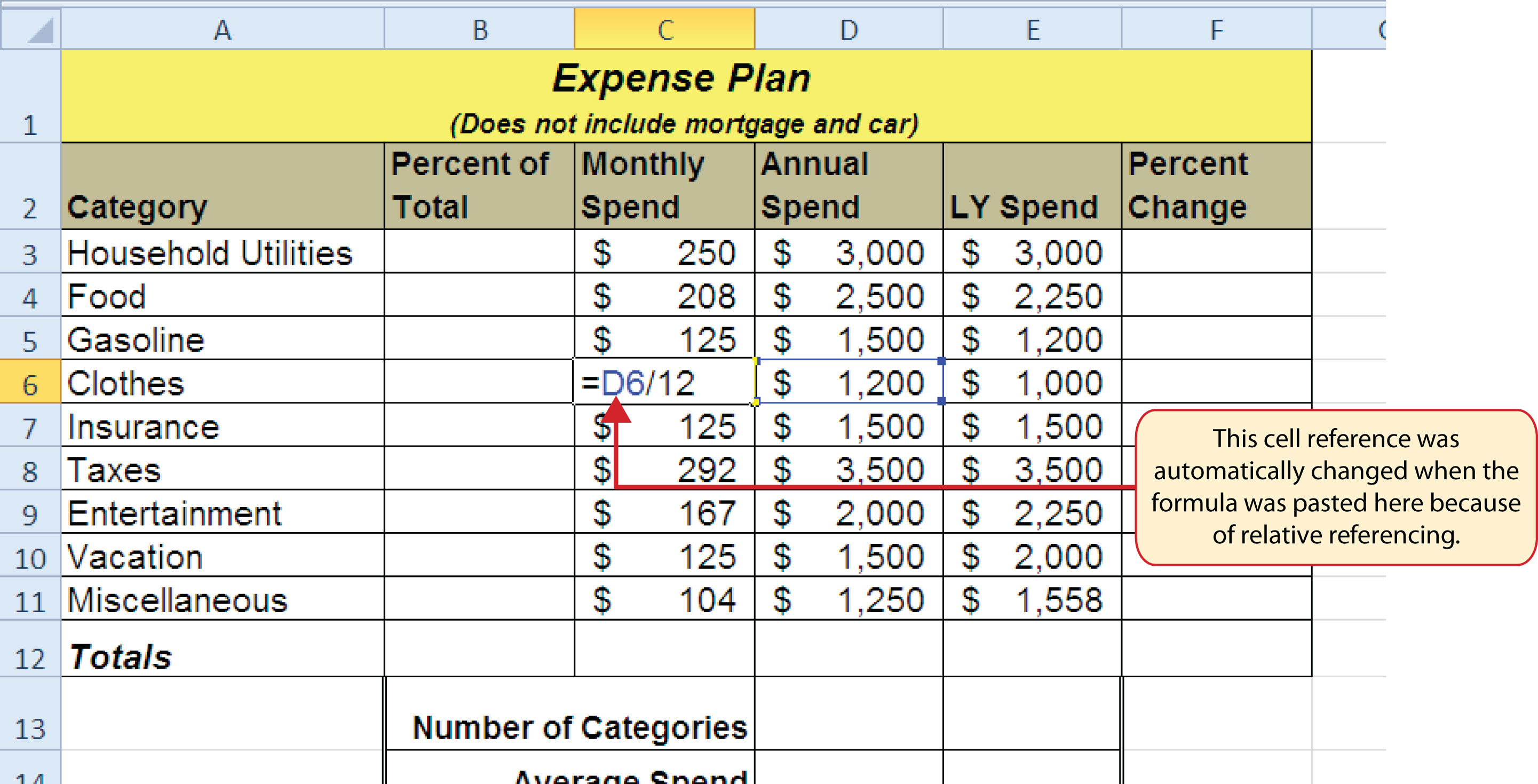 Spreadsheet Design Examples in Sample Of Excel Worksheet Or Example