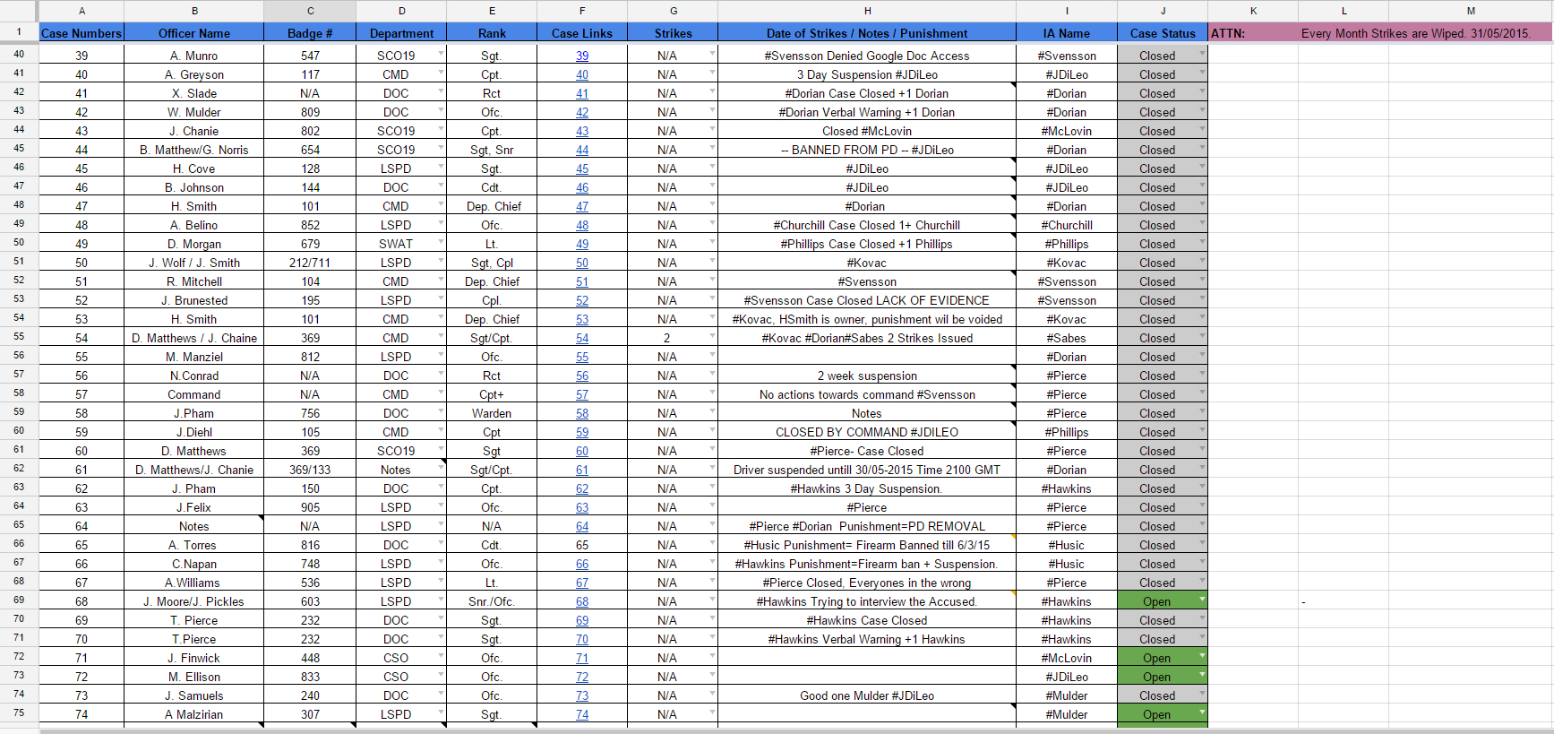 Spreadsheet Form in Google Form To Update Existing Google Spreadsheet