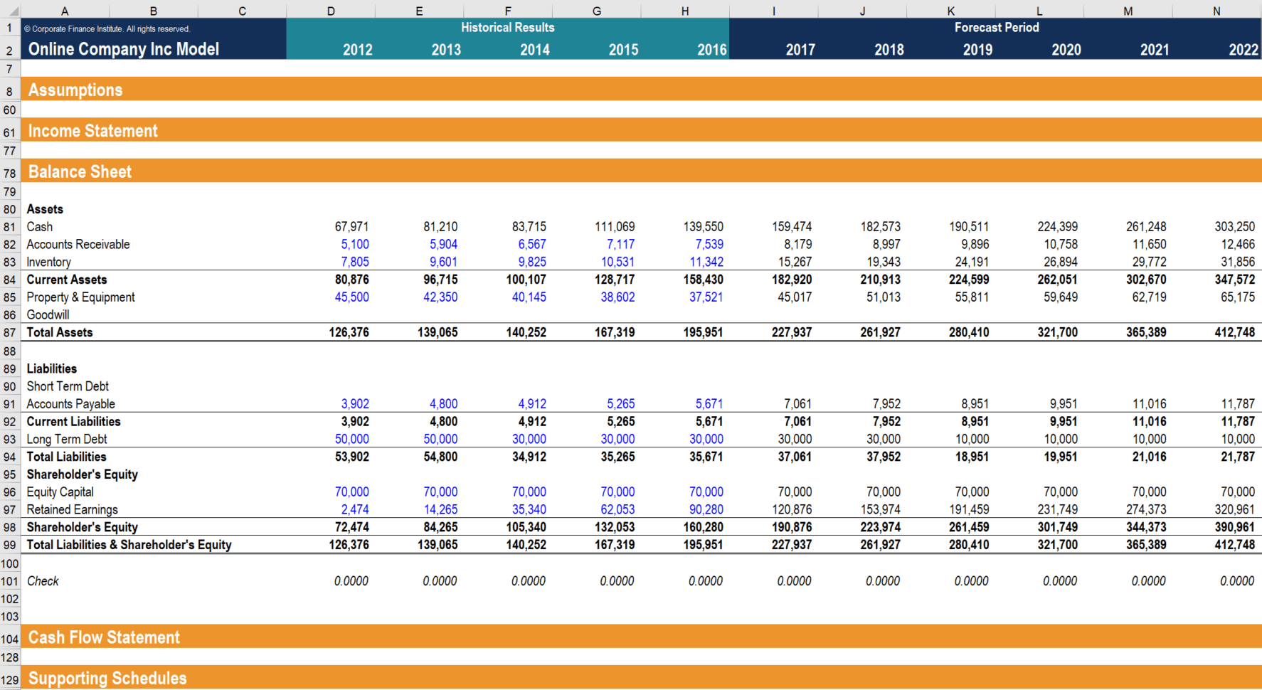 Spreadsheet Modeling And Decision Analysis Answer Key Google Spreadshee