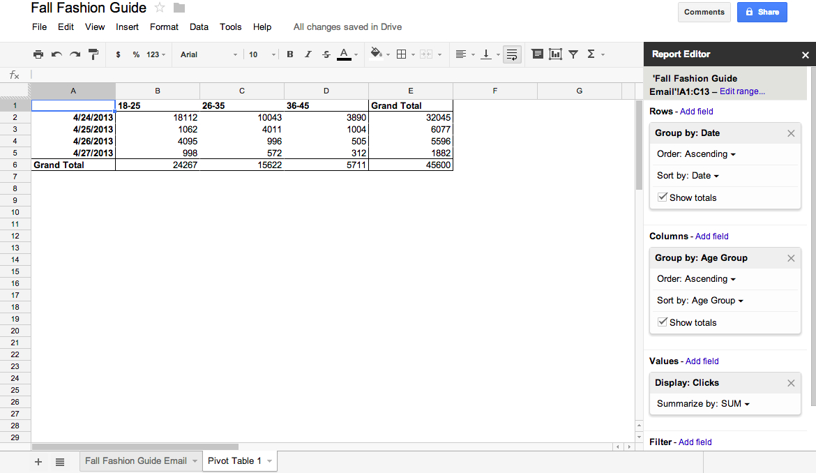 Spreadsheet Pivot Table regarding Charting In Google Spreadsheets Vs