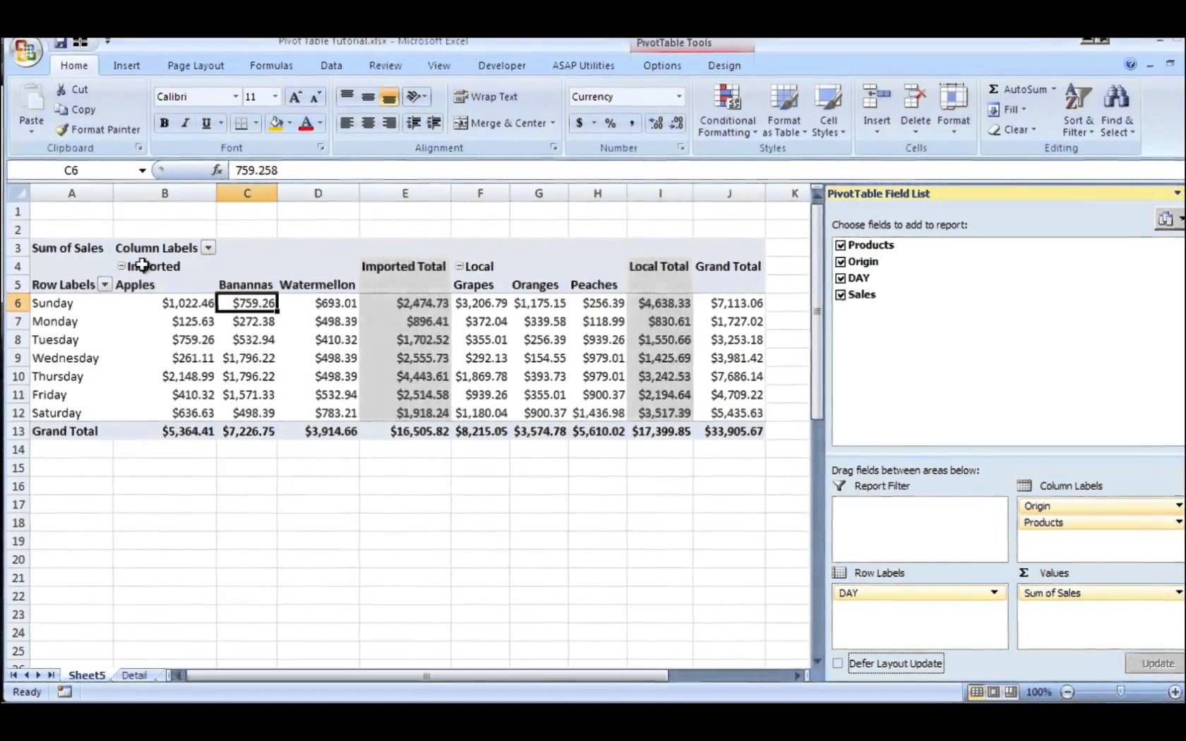 Spreadsheet Pivot Table with Excel Pivot Table Tutorial Youtube Convert Spreadsheet To Help — db
