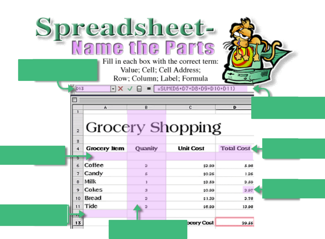 Spreadsheet Quiz —