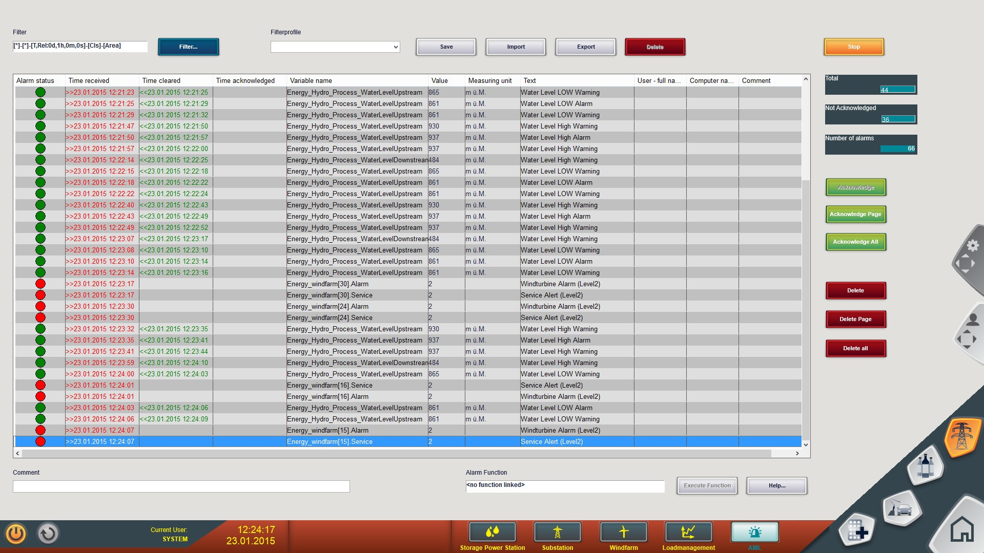 Spreadsheet Sort throughout Sort Excel Spreadsheet Spreadsheet