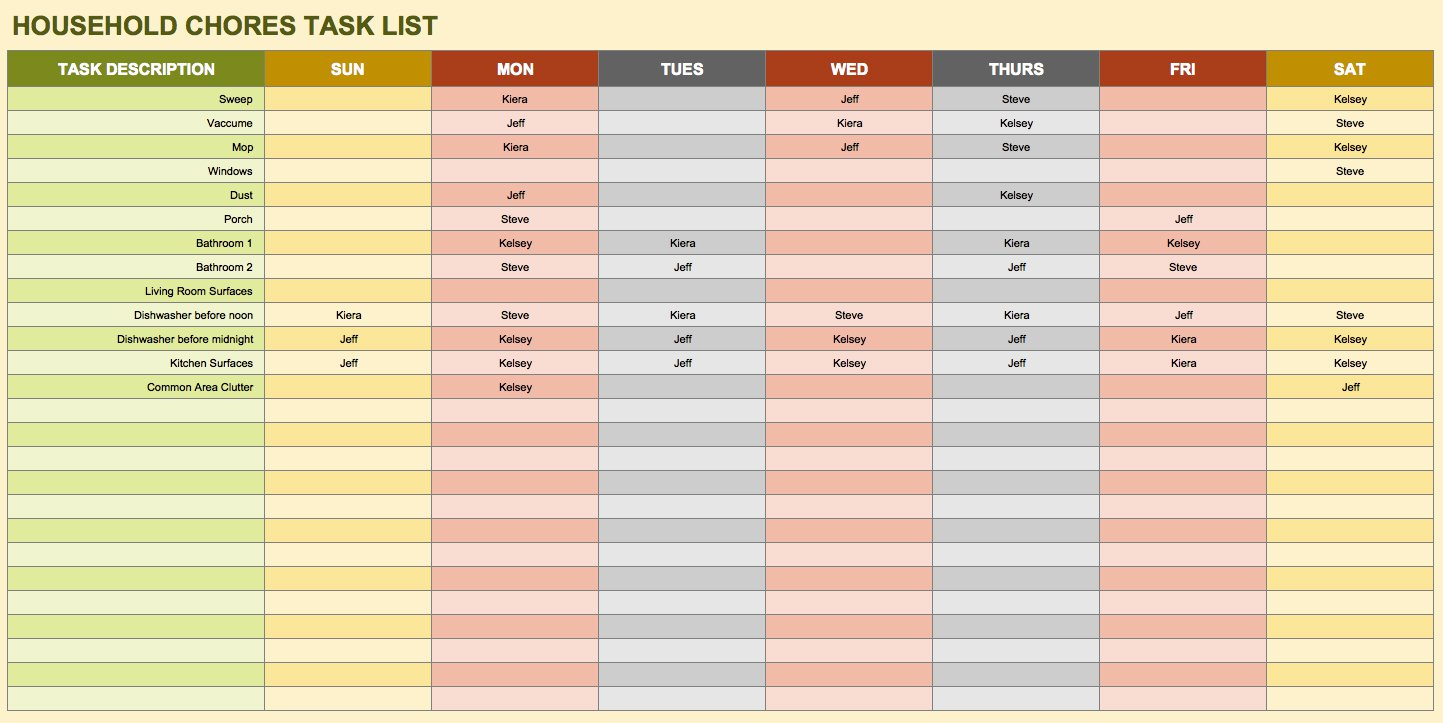 Spreadsheet Tasks for Task Tracking Spreadsheet Daily Unique List