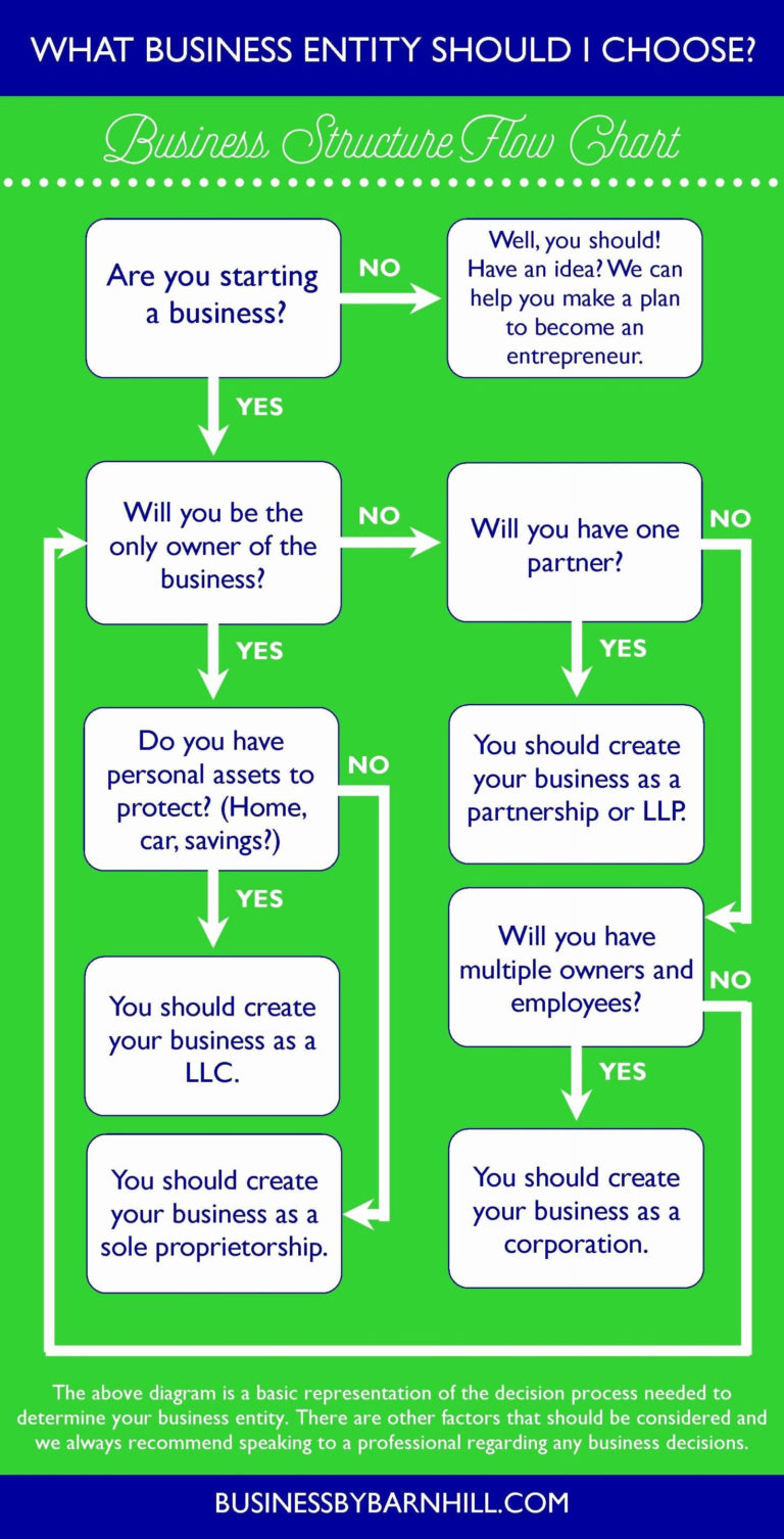 Spreadsheet To Calculate Hours Worked for Hours Worked Calculator. Template To Calculate Hours Spreadsheet To Calculate Hours Worked for Hours Worked Calculator. Template To Calculate Hours