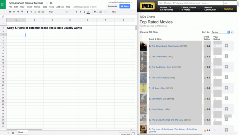 Spreadsheets For Beginners intended for Google Sheets 101 The Beginner