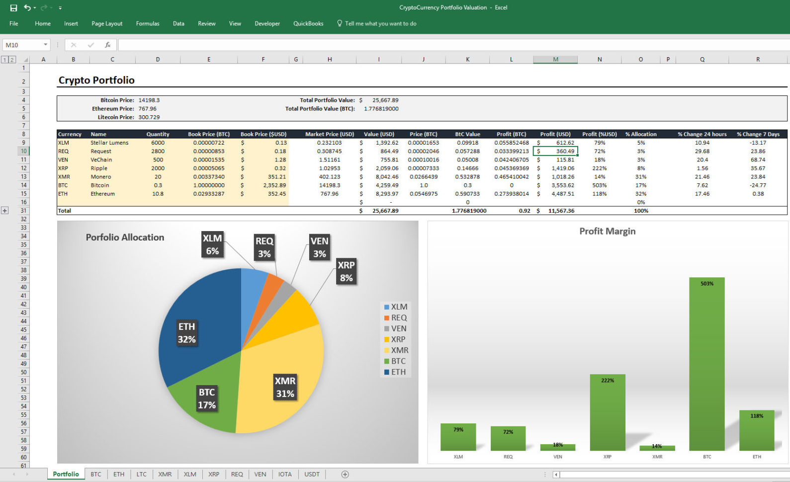 Stock Market Portfolio Excel Spreadsheet inside I've Created An Excel Crypto Portfolio Tracker Stock Market Portfolio Excel Spreadsheet inside I've Created An Excel Crypto Portfolio Tracker
