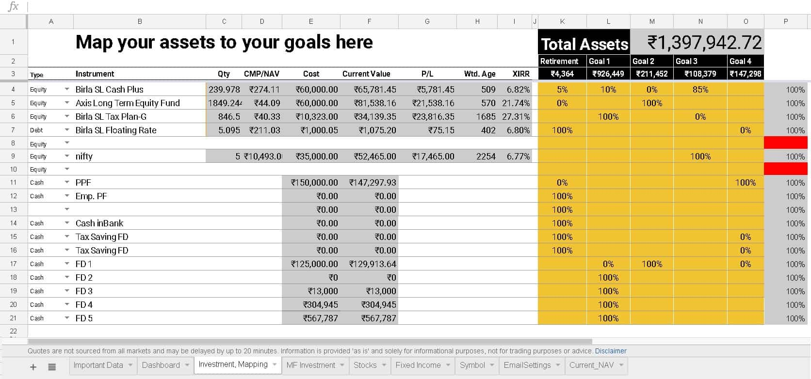 Stock Portfolio Tracking Excel Spreadsheet Stock Portfolio Tracking Excel Spreadsheet