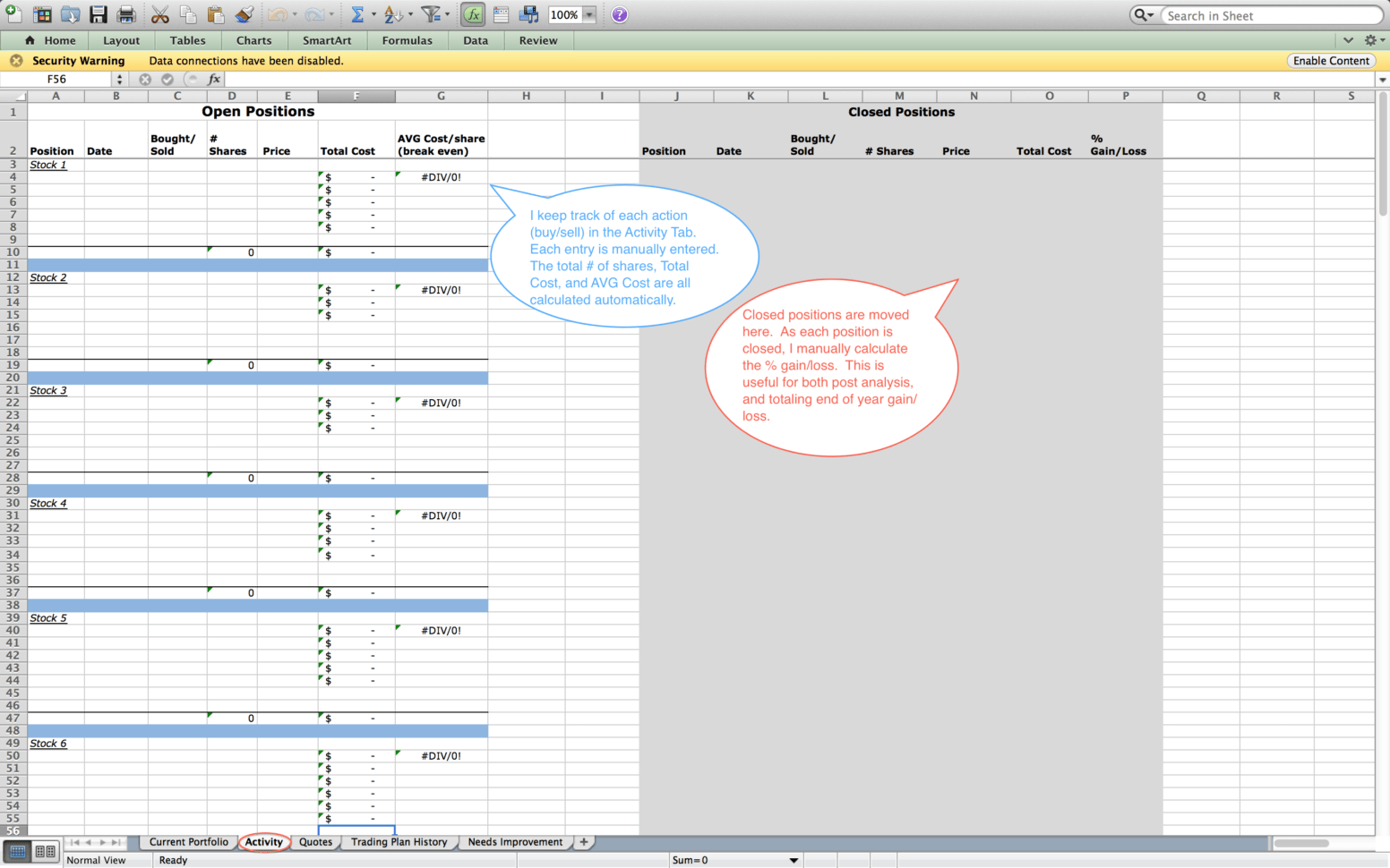 Stock Trading Excel Spreadsheet —