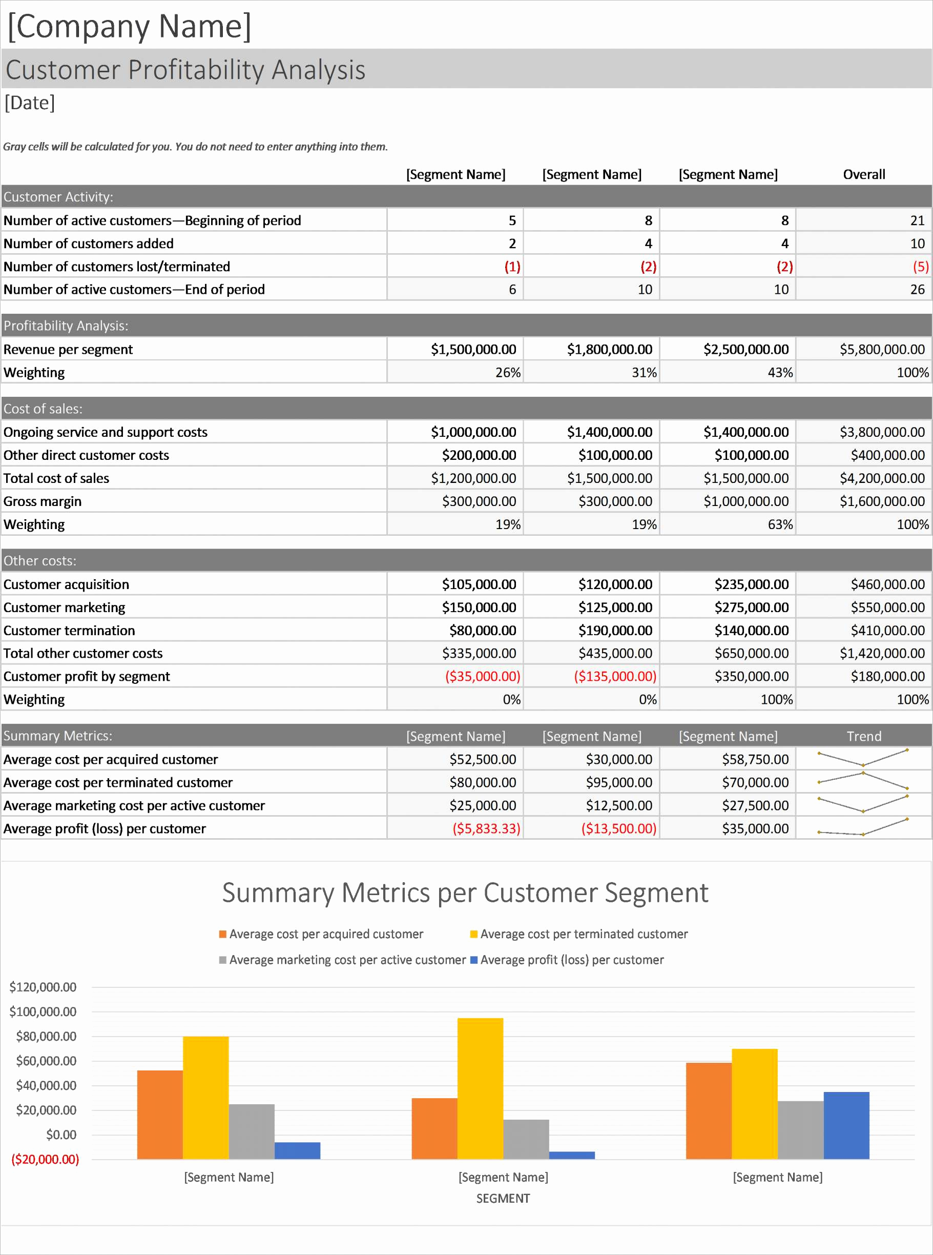 Stocktake Spreadsheet with Excel Spreadsheet For Inventory