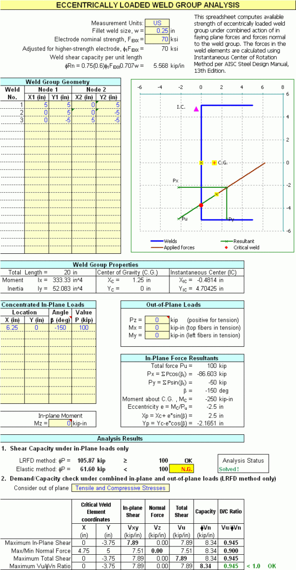 Structural Engineering Spreadsheets Spreadsheet Downloa structural