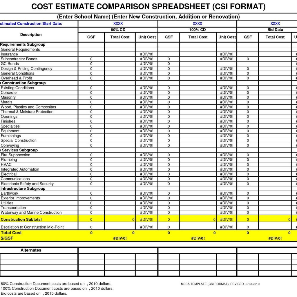 Structural Steel Estimating Excel Spreadsheet Google Spreadshee