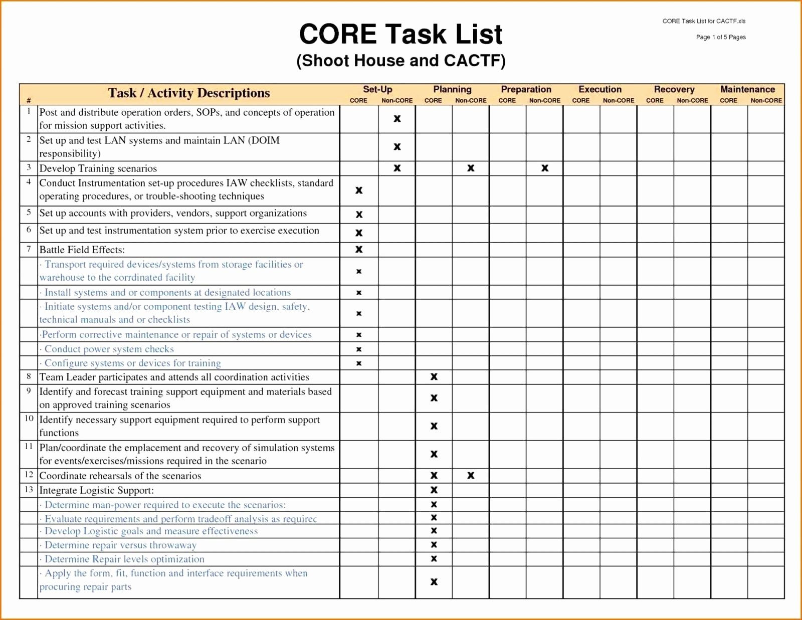Task List Spreadsheet within Task List Template Excel