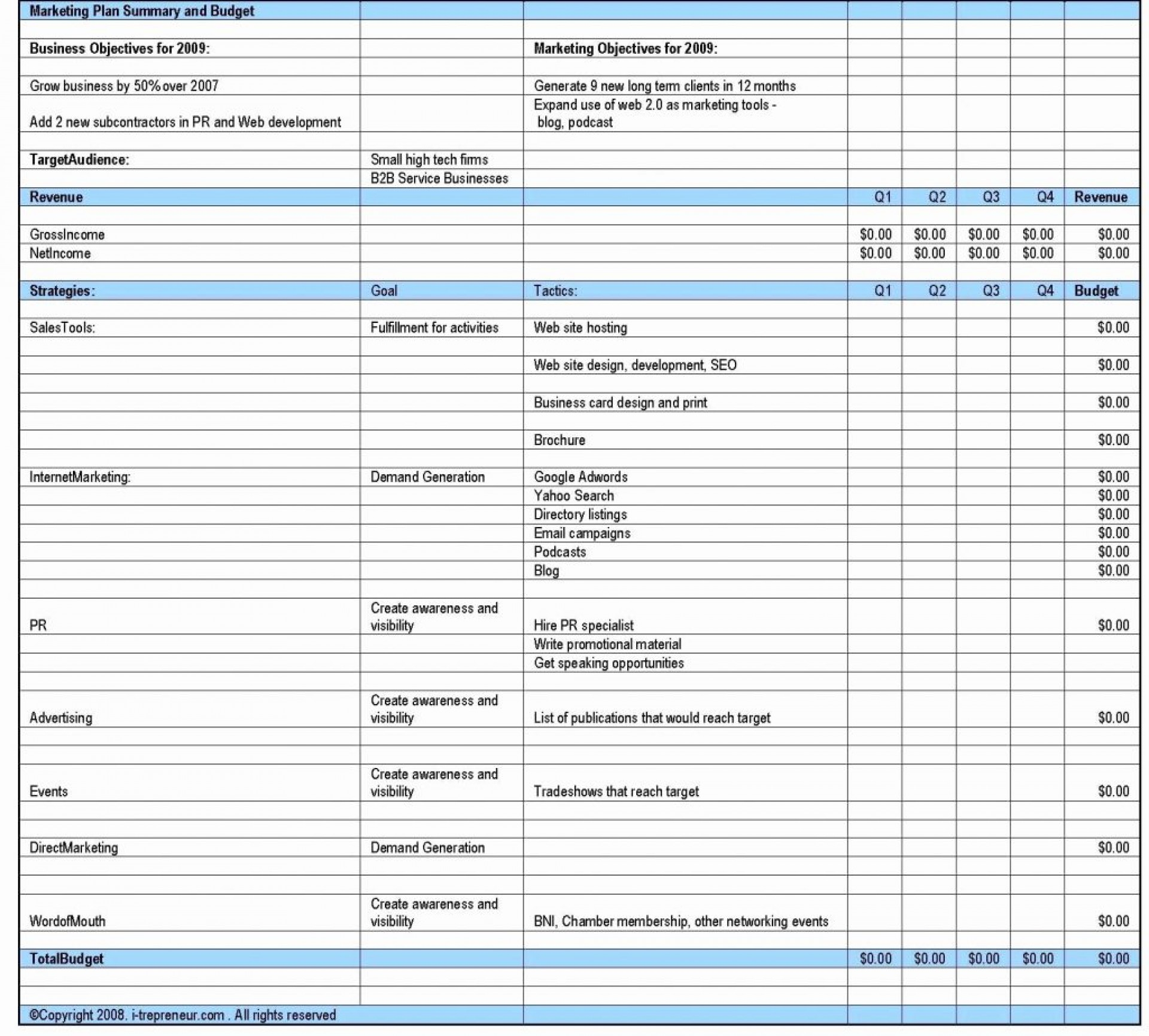 Test Automation Roi Calculation Spreadsheet —