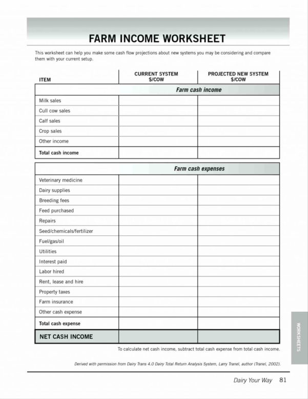 Test Automation Roi Calculation Spreadsheet —